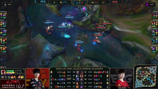 FPX轻取KT,Scout拿下关键大龙顶尖较量四强赛,技惊四座 FPX轻取KT,Scout拿下关键大龙顶尖较量四强赛,技惊四座