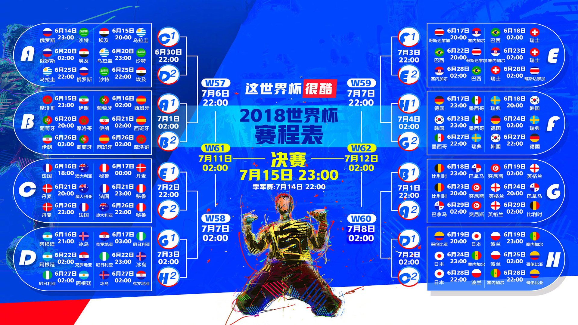 世界杯惊世一战,澳大利亚力克哥伦比亚,孙兴慜用双脚书写亚洲传奇